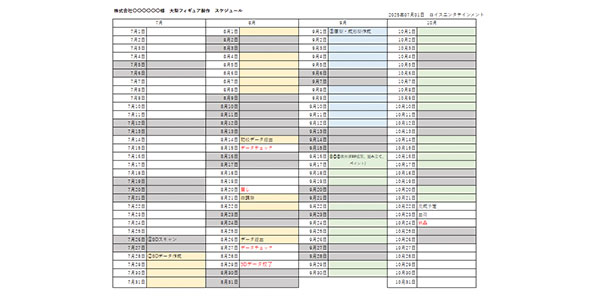 （１）３Ｄデータ作成（イラスト原稿や現物等から３Ｄデザイン）